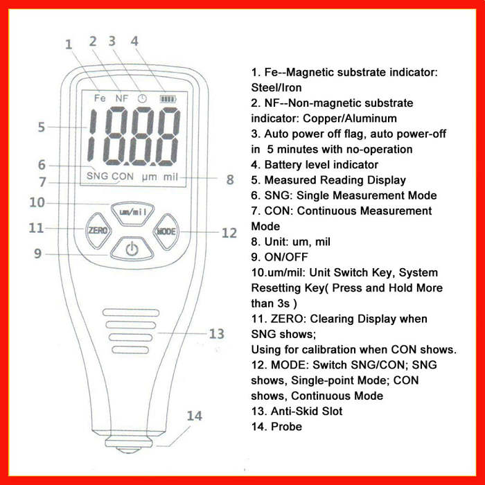 Coating Thickness Gauge Digital Paint Thickness Gauge Meter Tools Ferrous and Non-Ferrous 2 in 1 RZ240