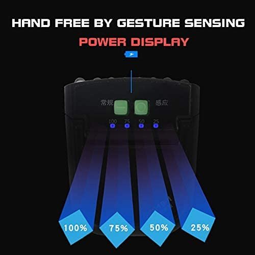 Super Bright Sensor Clip-On Cap LED Light