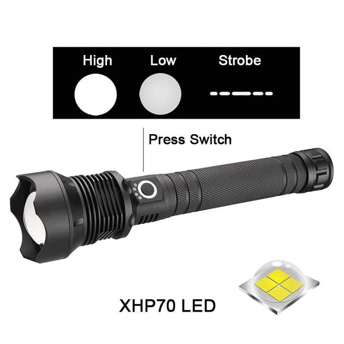 Powerful LED Zoomable Flashlight