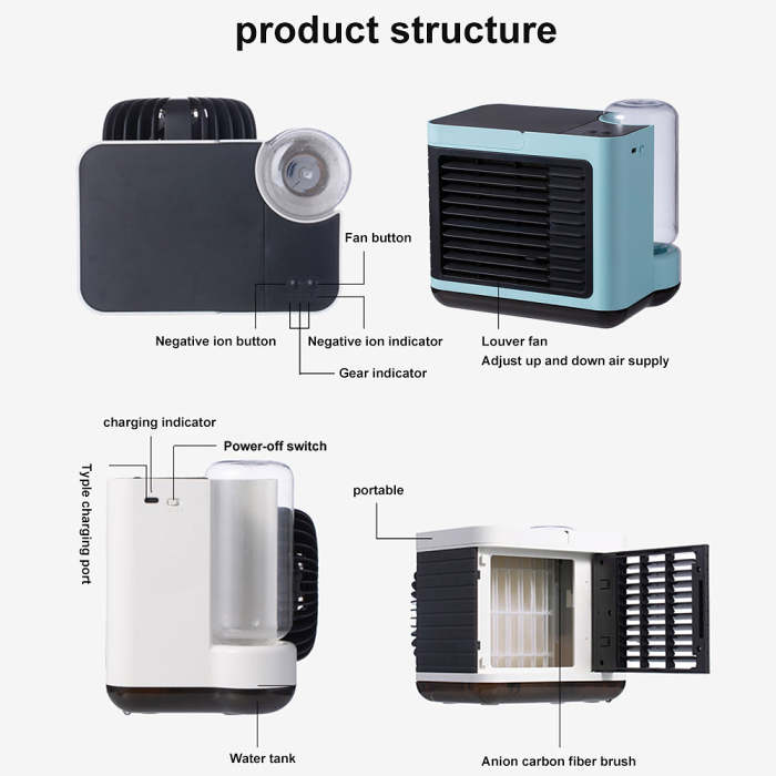 Bittychoice Portable Air Conditioner Tabletop Negative Ion Air-Conditioning Fan with 3 Speeds & Night Light, Evaporative Air Cooler with Icebox for Home Room Office