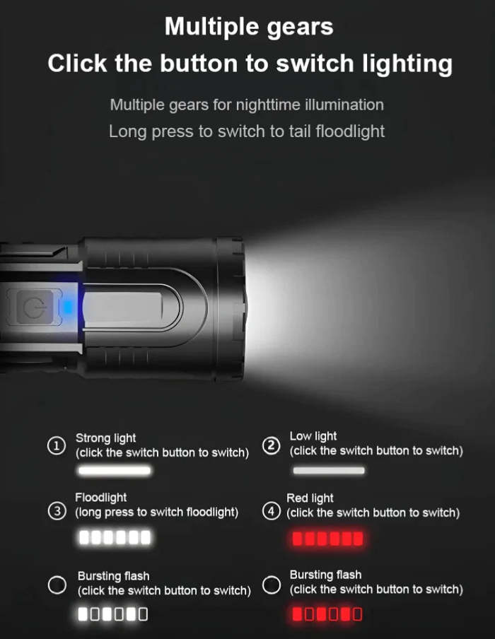 White Laser Telescopic Zoom Flashlight