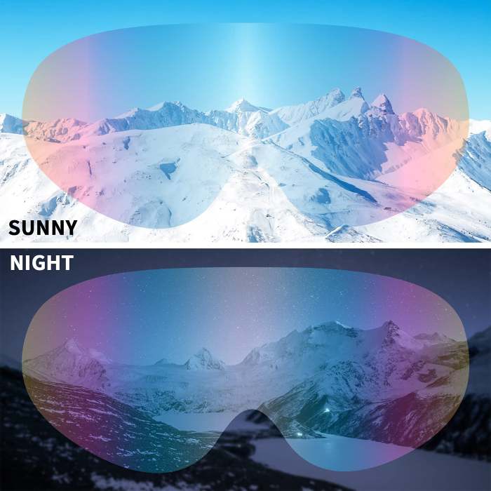 2-Pack: Anti-Scratch Dustproof Sports Goggles
