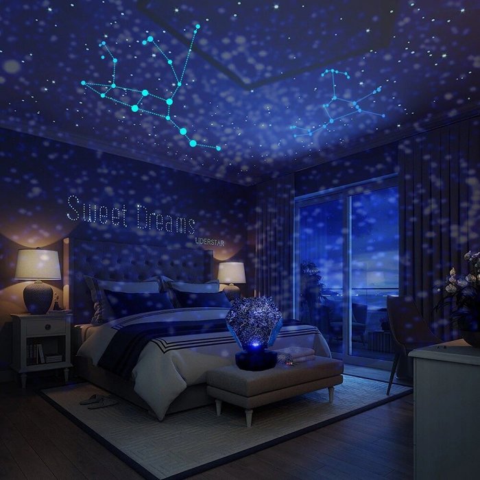 Planetarium Galaxy Night Light Projector,Galaxy Projector Star Projector