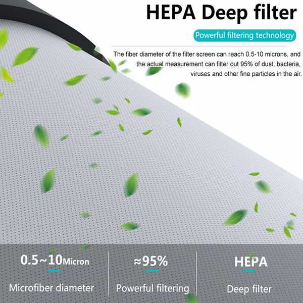 Room Car Air Purifier Home Smoke Cleaner Indoor Dust Odor Remover by Veasoon