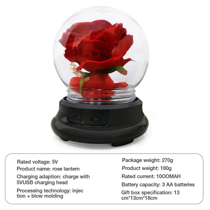 Beauty and Beast Rose Forever Flower