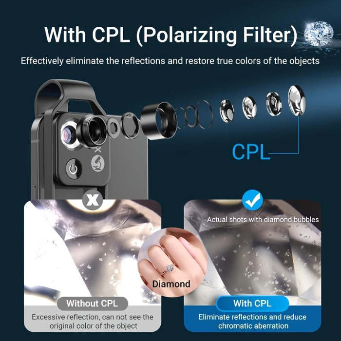 200x Cell Phone Camera Microscope Lens