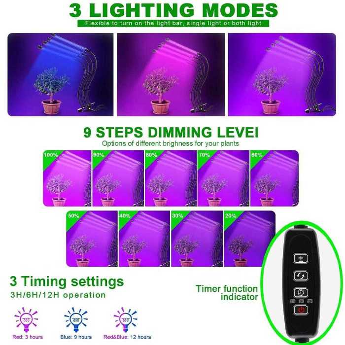 LED Grow Light USB Phyto Lamp Full Spectrum | Fitolampy with Control by Veasoon