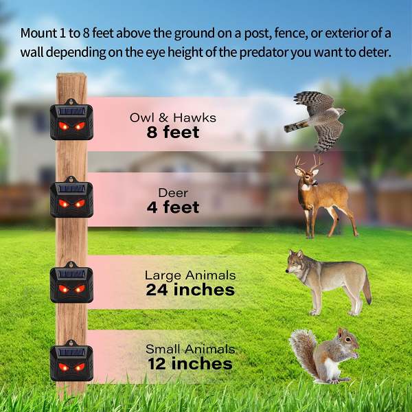 4 Pack Solar Nocturnal Red LED Lights Animal Repeller
