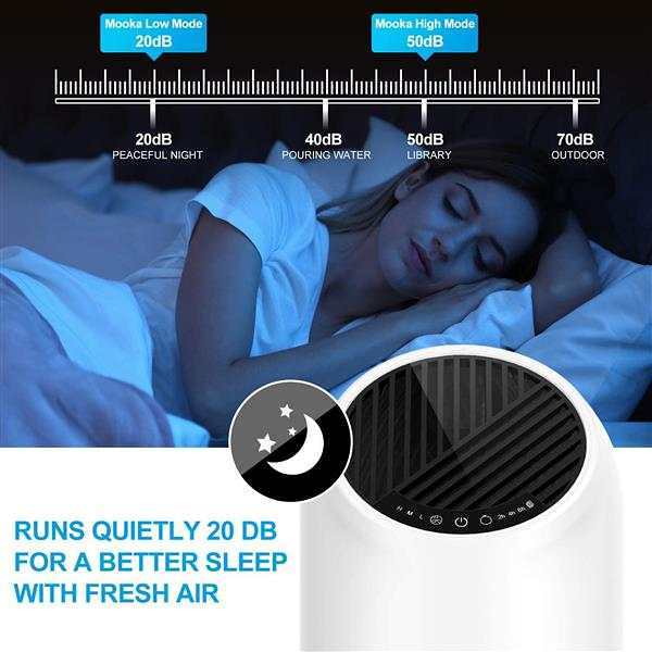 True HEPA Air Purifierfor Home 360° Deep Purification by Veasoon