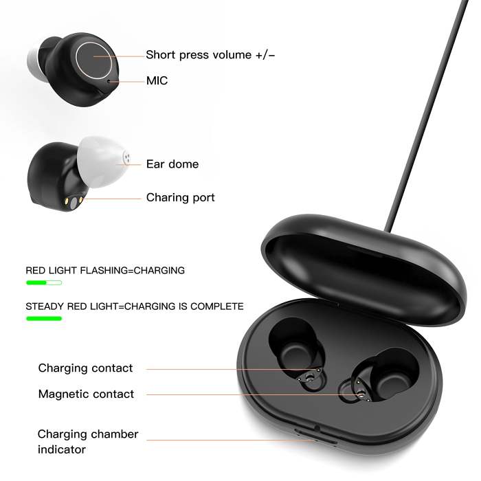 Hearing Amplifier Rechargeable Sound Amplifier for Seniors Noise Reduction Touch Screen Wear Regardless of Left Right