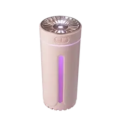 Wireless Car Air Humidifier by Veasoon