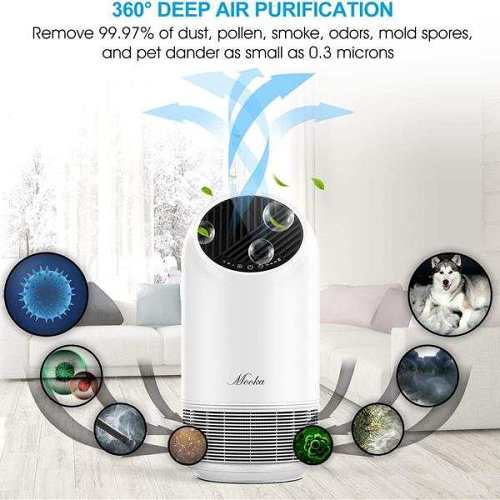 True HEPA Air Purifierfor Home 360° Deep Purification by Veasoon