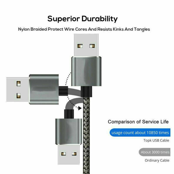 3 in 1 Fast Charging Cable