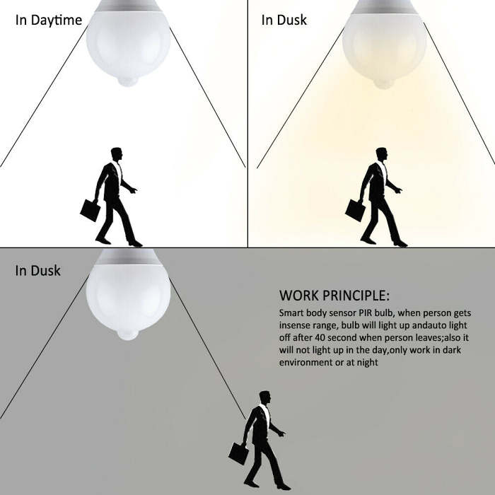 7W E27 Smart LED Light Bulb Infrare Motion Sensor Detection Auto Lamp In/Outdoor