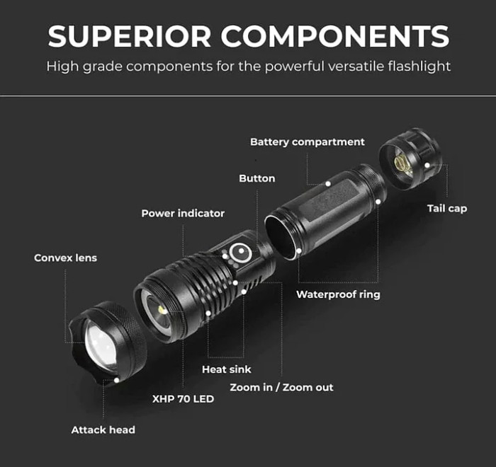 Phantom Pro Tactical Flashlight