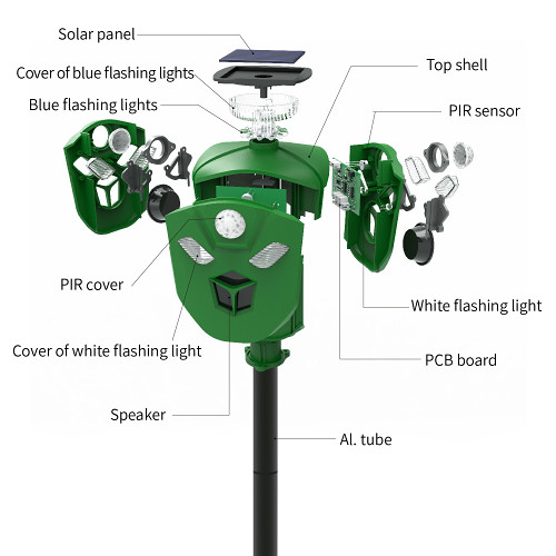 2024 new 360° Electric Solar Powered Ultrasonic Repeller with Motion Sensor LED Flashing Lights