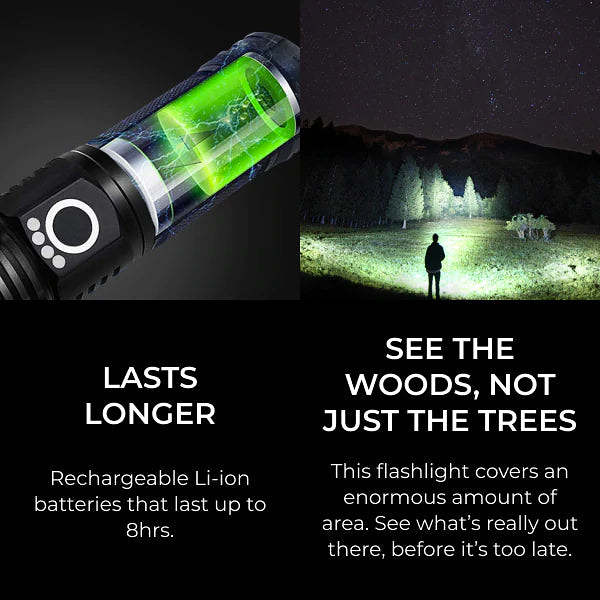 Phantom Pro Tactical Flashlight