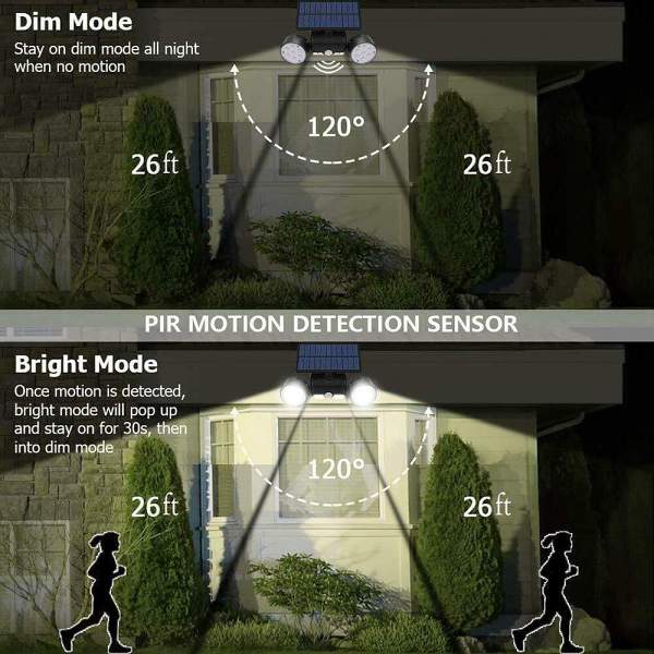 360° Adjustable Solar Motion Lights