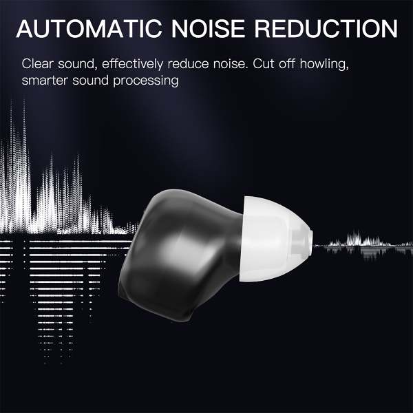 Hearing Amplifier Rechargeable Sound Amplifier for Seniors Noise Reduction Touch Screen Wear Regardless of Left Right