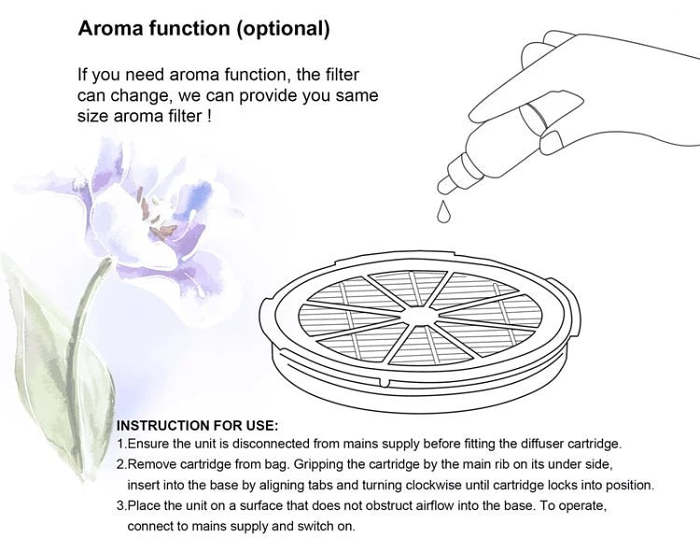Air Purifier Room Ionizer Negative Ion Anion Generator with Low noise