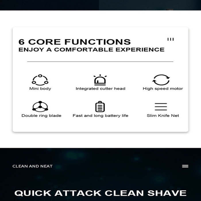 Waterproof Mini Electric Shaver Pocket Shaver Beard Trimmer Easy Clean Rotary Shaver USB Rechargeable