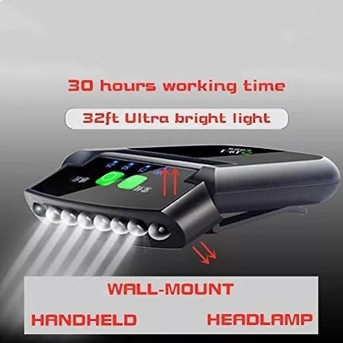 Super Bright Sensor Clip-On Cap LED Light