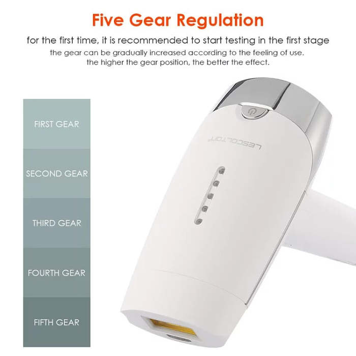 Laser Hair Removal for Women & Men, Permanent IPL Hair Removal System Results on Face and Body - Safe And Effective
