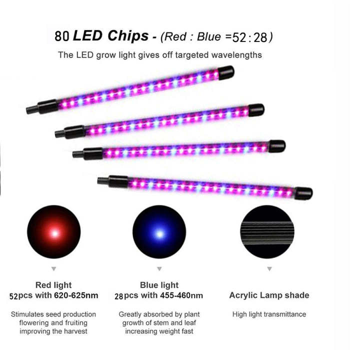Plant Growing Light 4 Heads 72pcs LEDs Plant Light for Urban Plant Grower