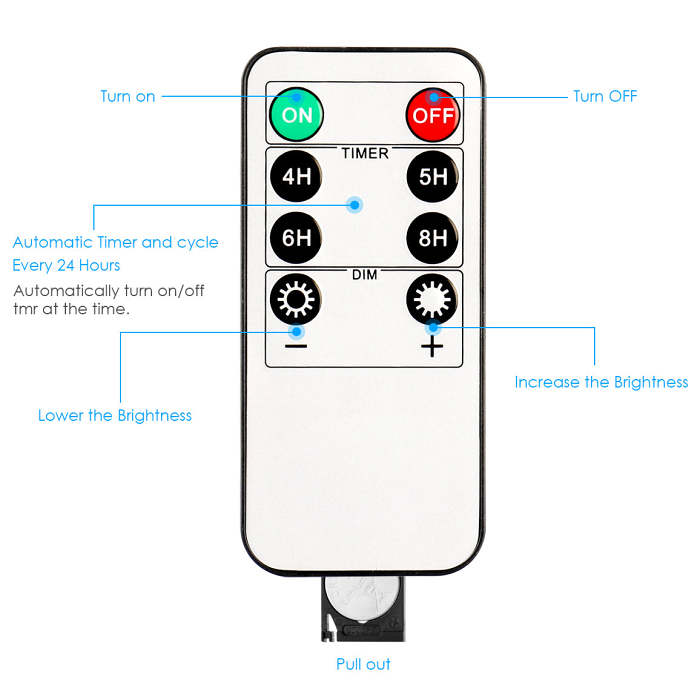 Flameless Candles Battery Operated LED Dancing Flame Candles Tea Light LED Candles with Remote Control Set of 3