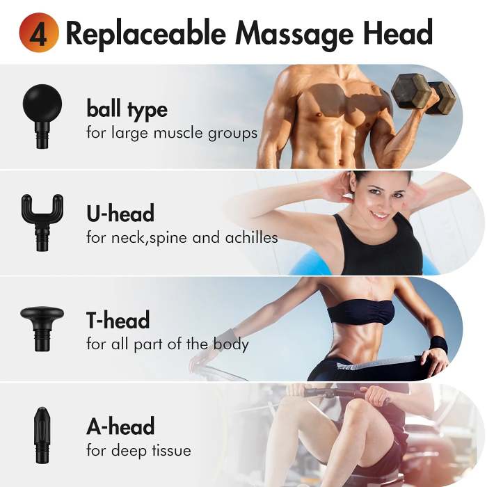 Compact Handheld Muscle Massager by Veasoon