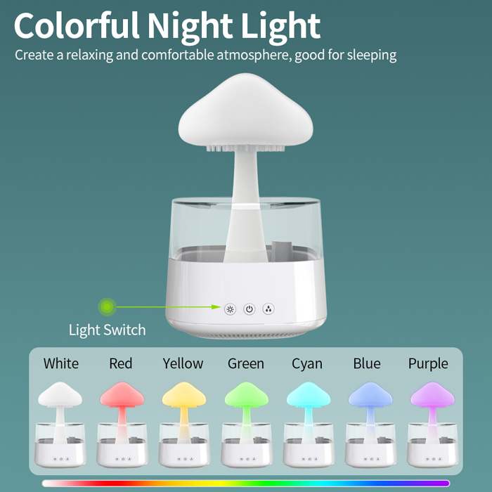 Rain Cloud Humidifier, Rain Cloud Night Light, Aromatherapy Essential Oil Diffuser with 7 Color Changing, Raindrop Sound for Home Office Room