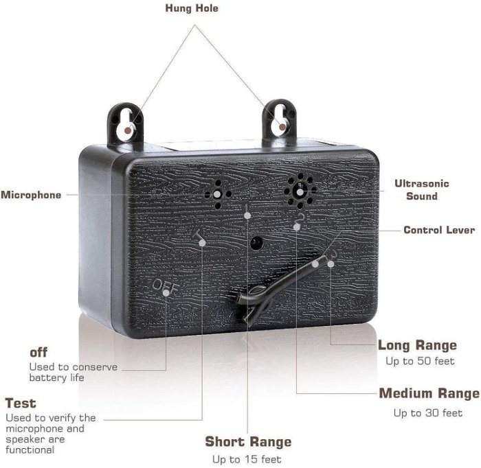 Ultrasonic Anti Barking Device For Dogs