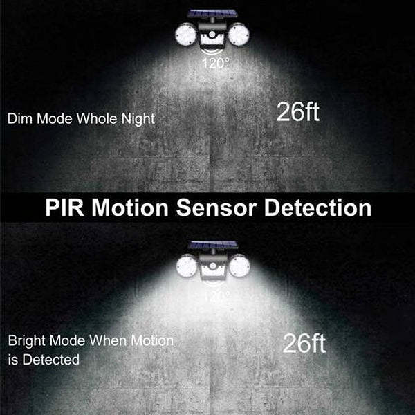 360° Adjustable Solar Motion Lights