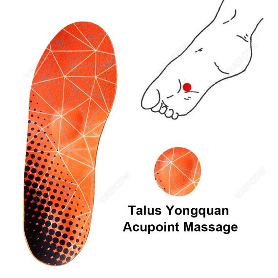 High Arch Support Insoles