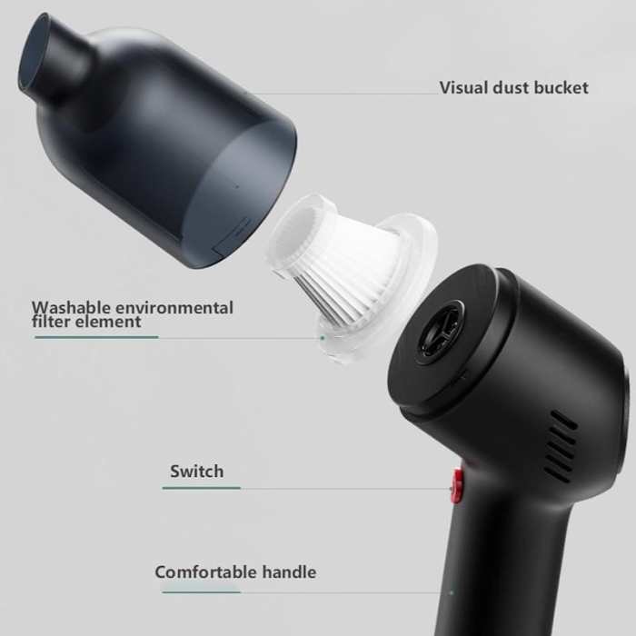 Handheld Vacuum