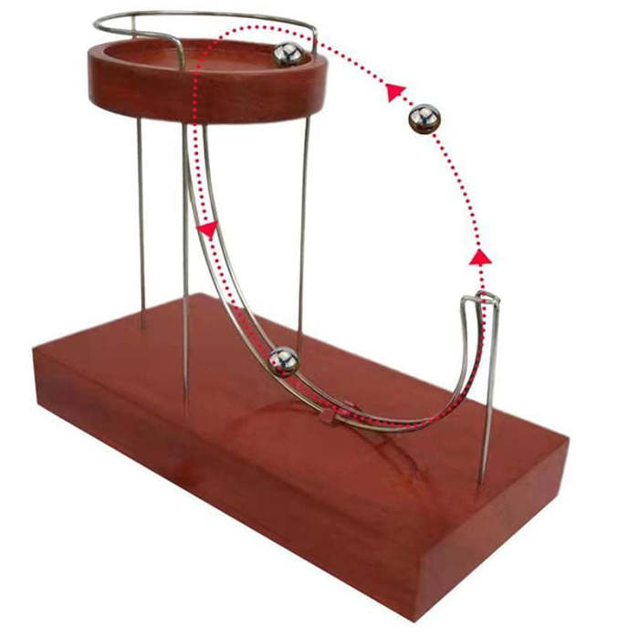 Kinetic Art-Perpetual Motion Machine
