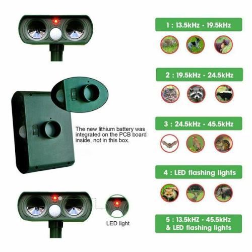 Infrared Solar Powered Animal Pest Repeller