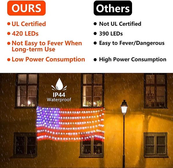 American FLAG LED STRING lamp-Large American FLAG outdoor lamp