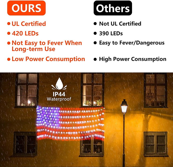 American FLAG LED STRING lamp-Large American FLAG outdoor lamp