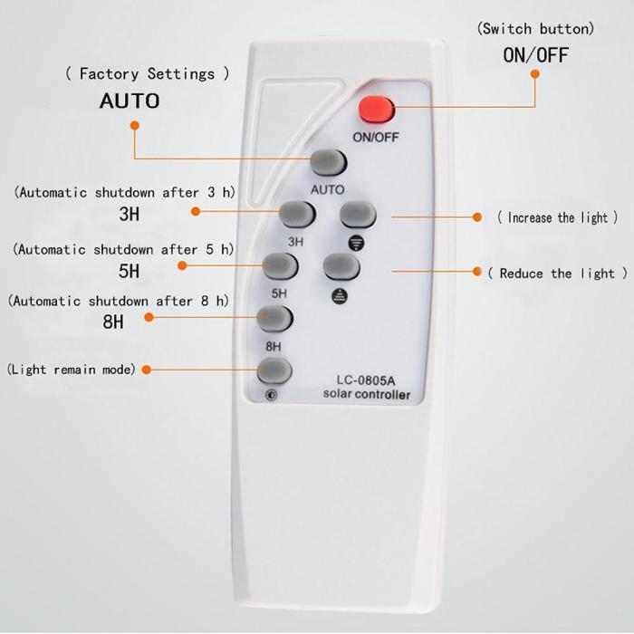 Outdoor solar Panel with Lamp