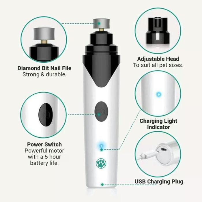 Safe Pet Nail Trimmer