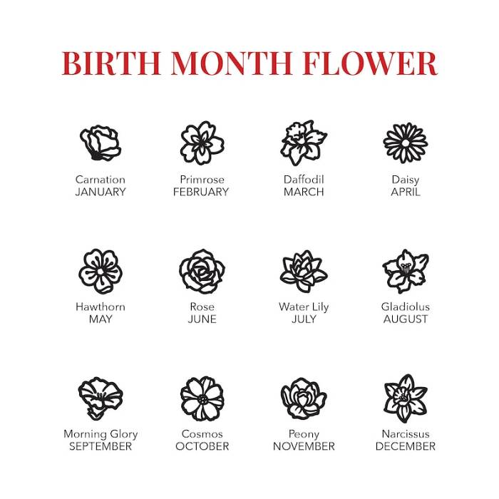 Multiple Birth Flower Bracelet