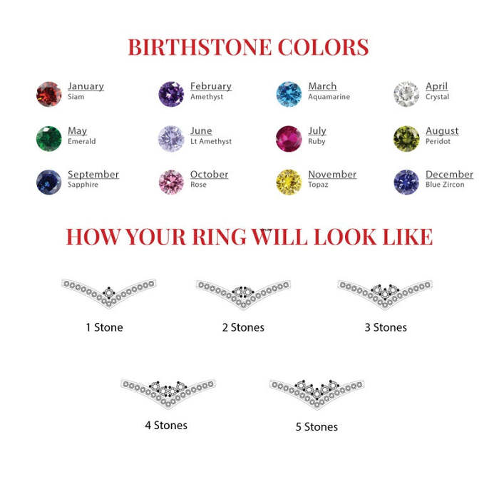 Kids Birthstone Ring