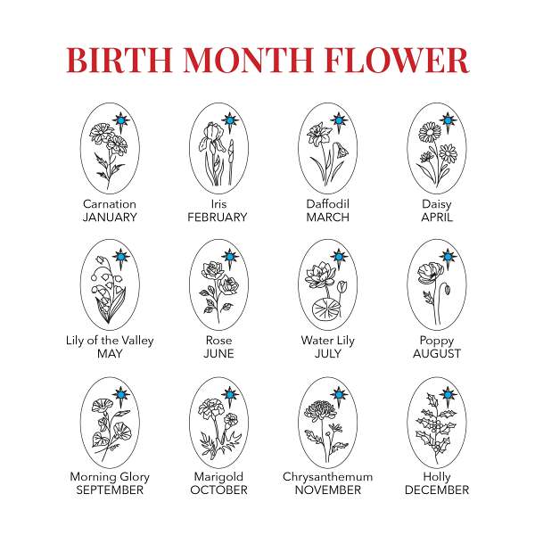 Flower Birth Month Necklace With Birthstones