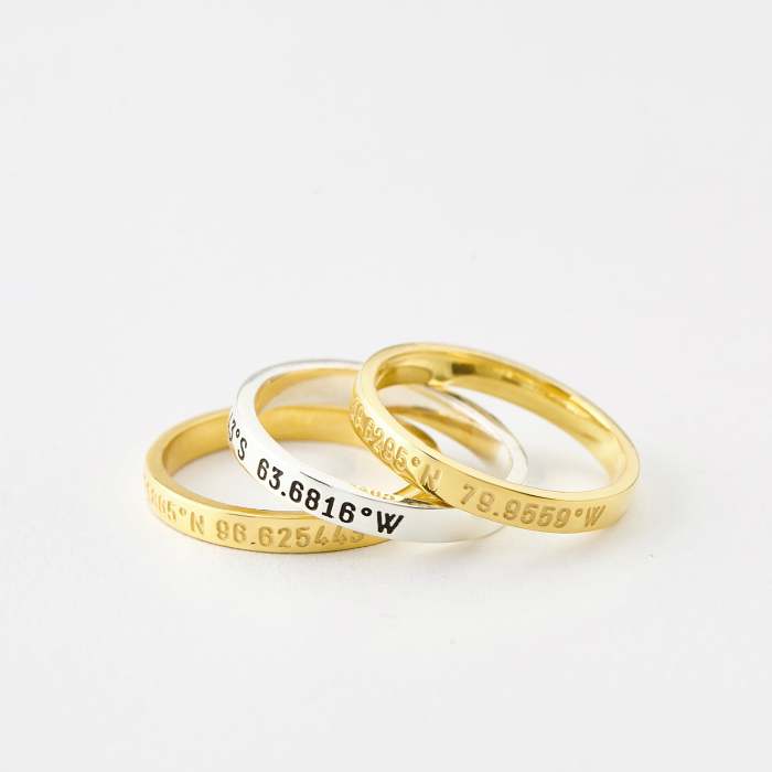 Dainty Coordinates Ring