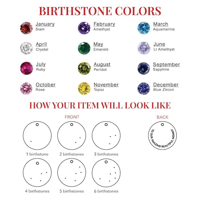 Birthstone Jewelry For Mothers