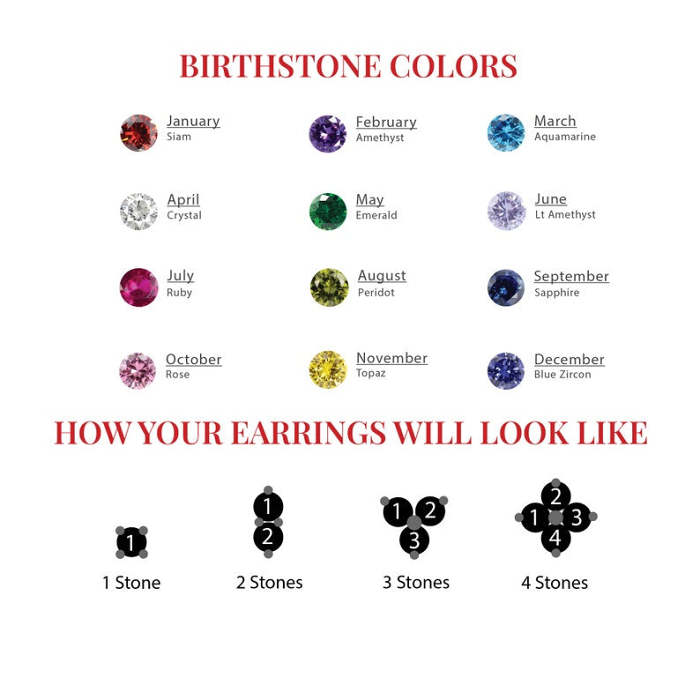Family Birthstone Earrings