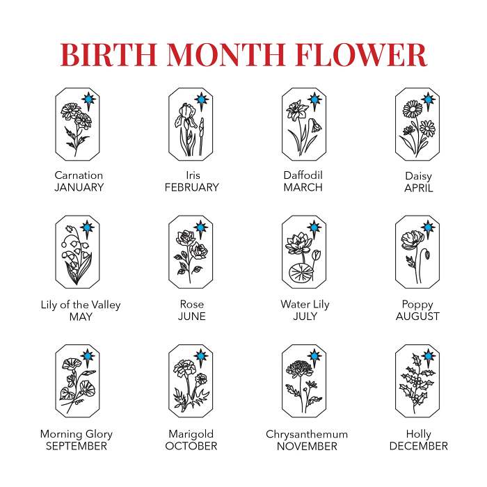 Personalized Birth Flower Necklace With Birthstones