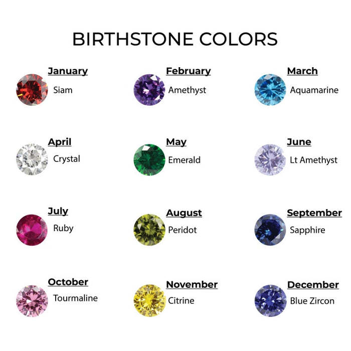 Multiple Birthstone Earrings For Mom