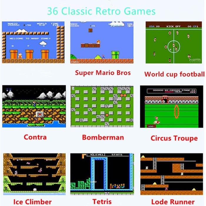 Retro Gaming Iphone Case